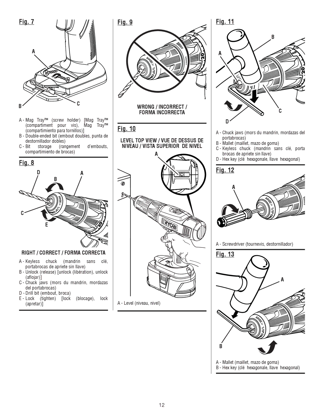 Ryobi P204 manuel dutilisation Right / Correct / Forma Correcta, Wrong / InCorrect Forma incorrecta 