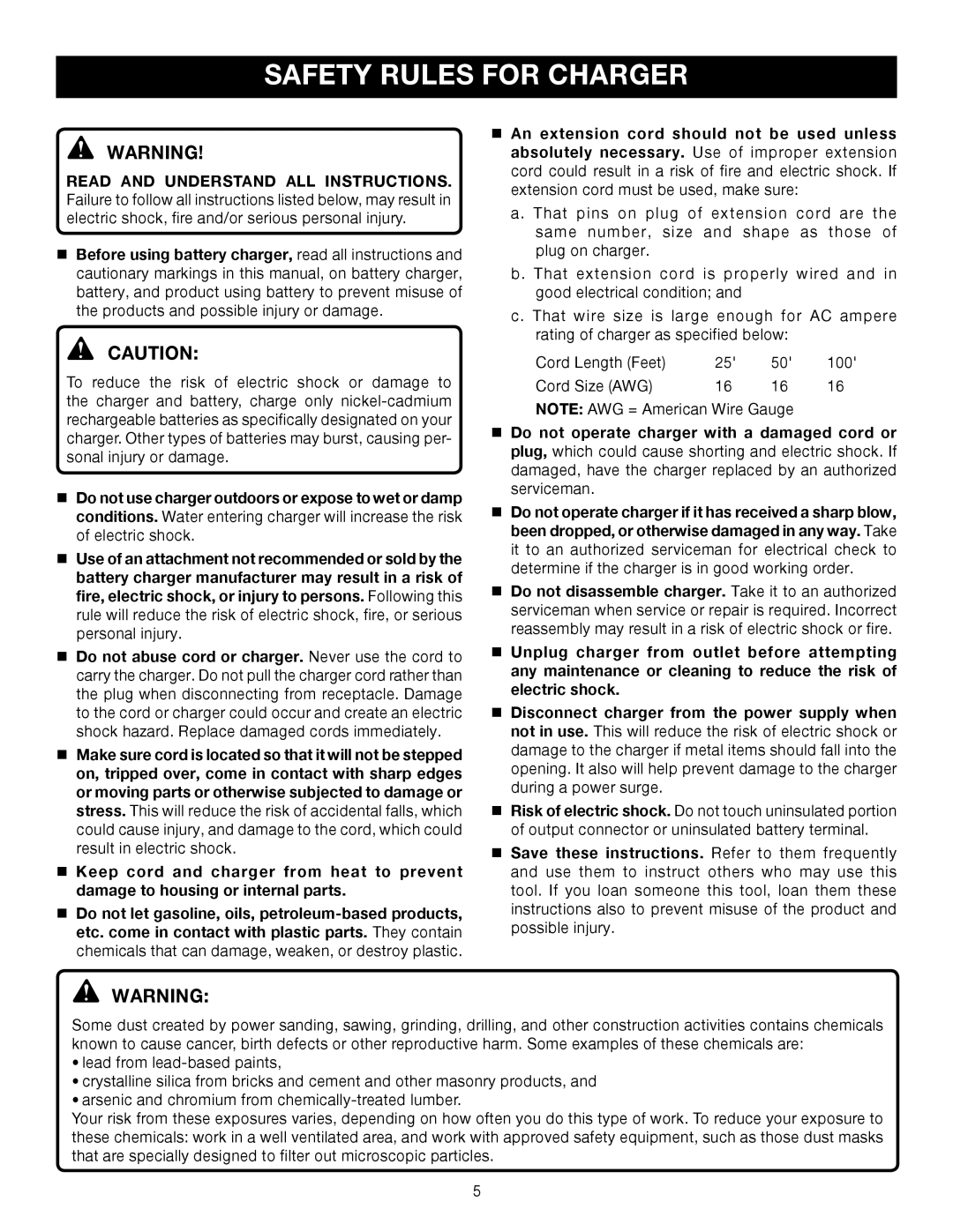 Ryobi P206 manual Safety Rules for Charger 