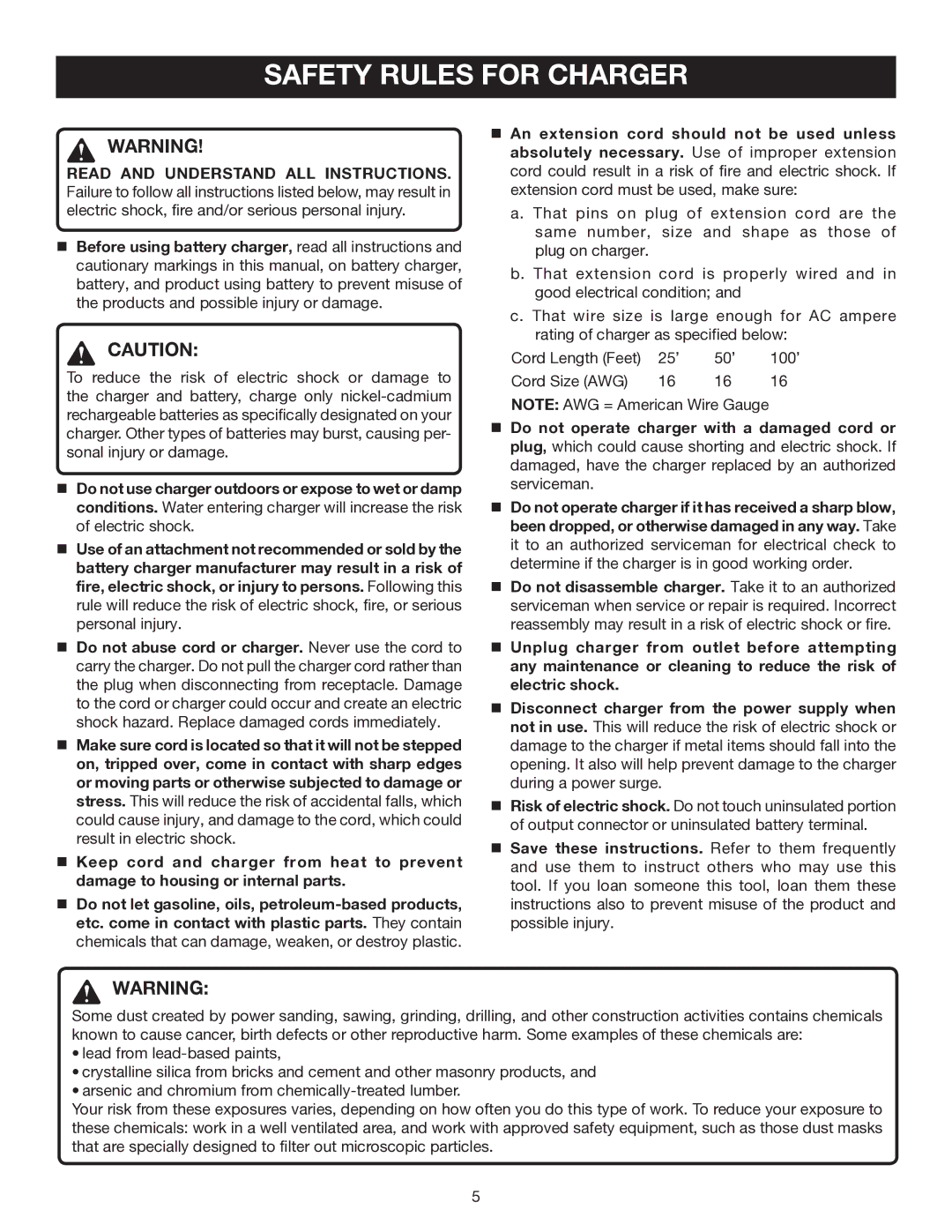 Ryobi P210 manual Safety Rules for Charger 