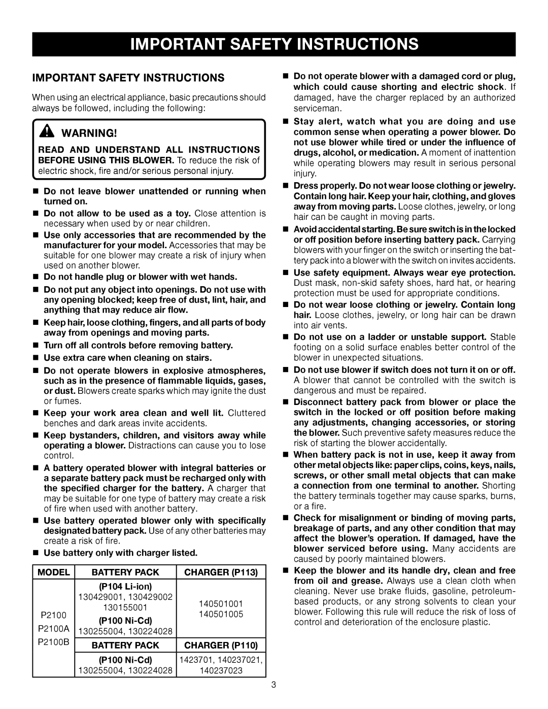 Ryobi P2100A, P2100B manual Important Safety Instructions, Model Battery Pack Charger P113, Battery Pack Charger P110 