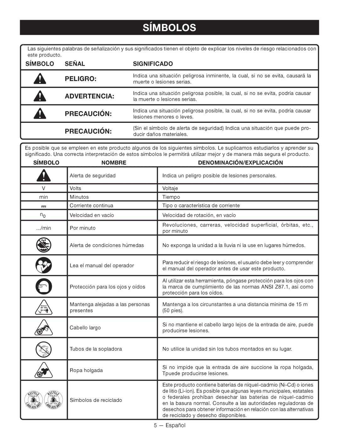 Ryobi P2101 manuel dutilisation Símbolos, Peligro, Advertencia, Precaución 