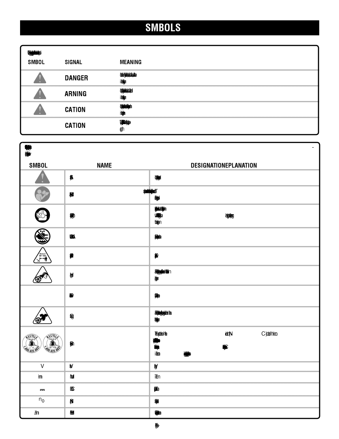 Ryobi P2102 manuel dutilisation Symbols, Name DESIGNATION/EXPLANATION 