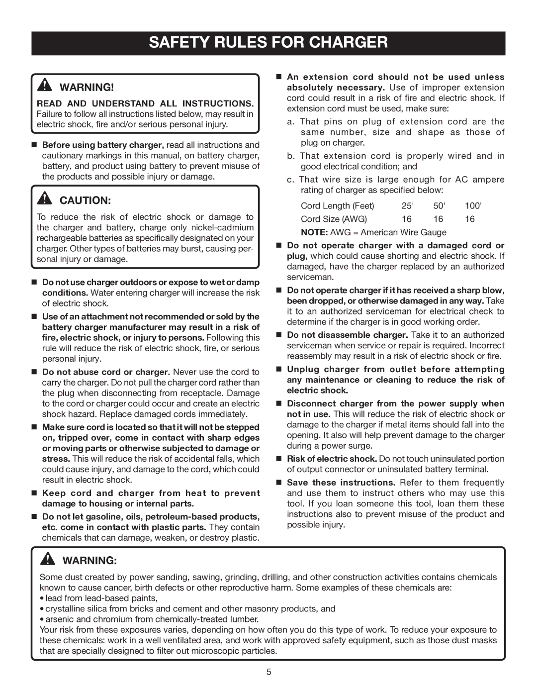 Ryobi P211 manual Safety Rules for Charger 