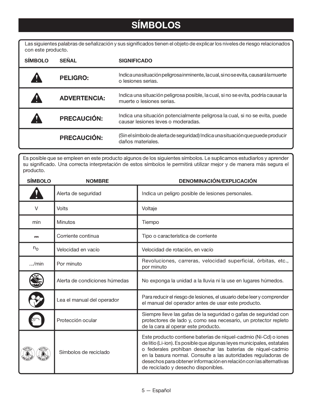 Ryobi P211 manuel dutilisation Símbolos, Peligro, Advertencia, Precaución 