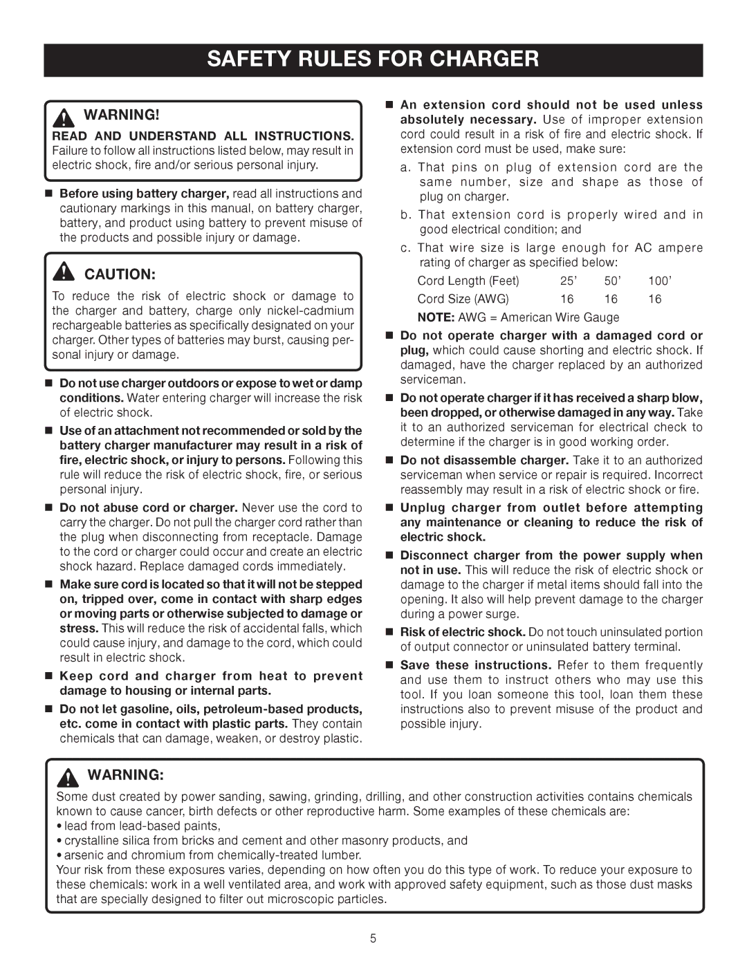 Ryobi P220 manual Safety Rules for Charger 