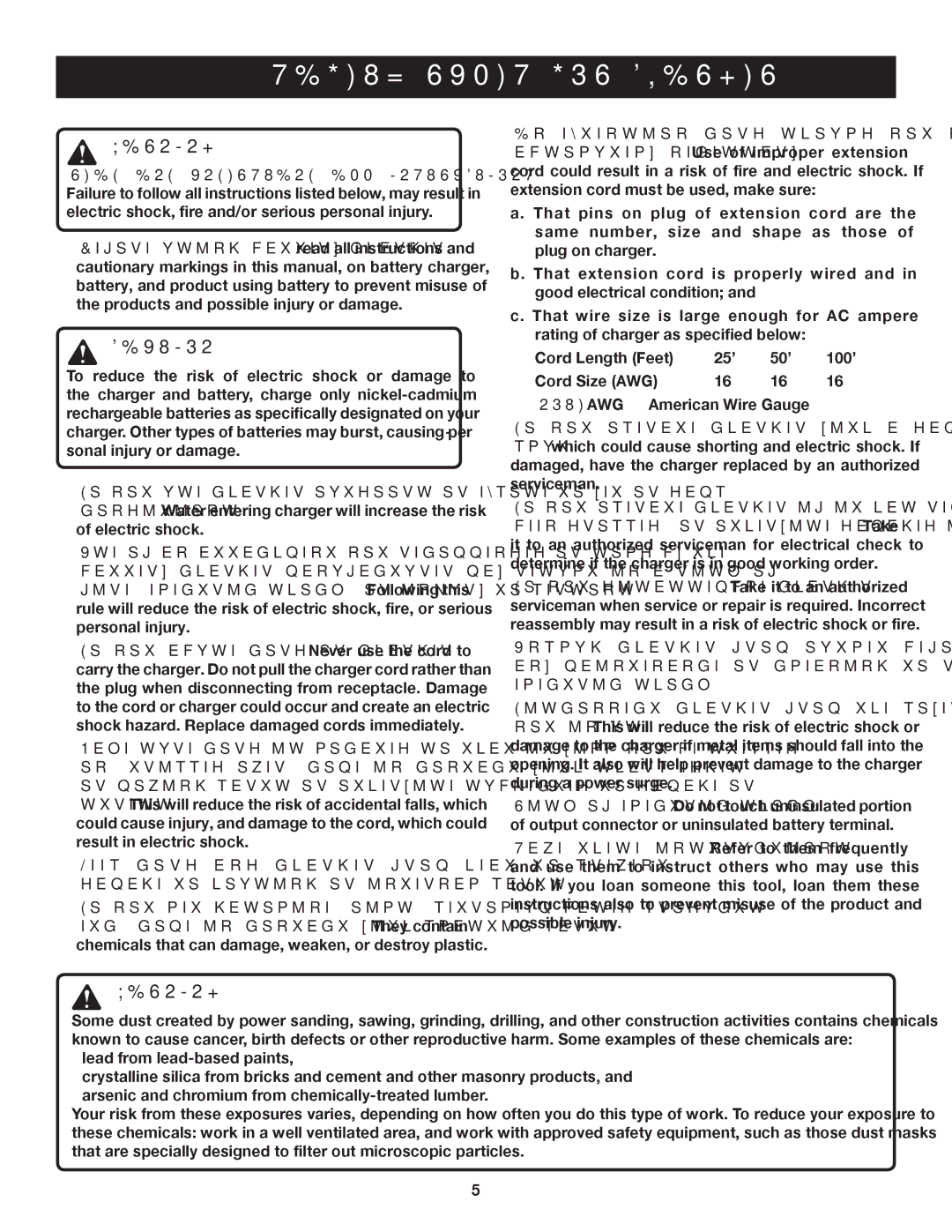 Ryobi P230 manual Safety Rules for Charger 