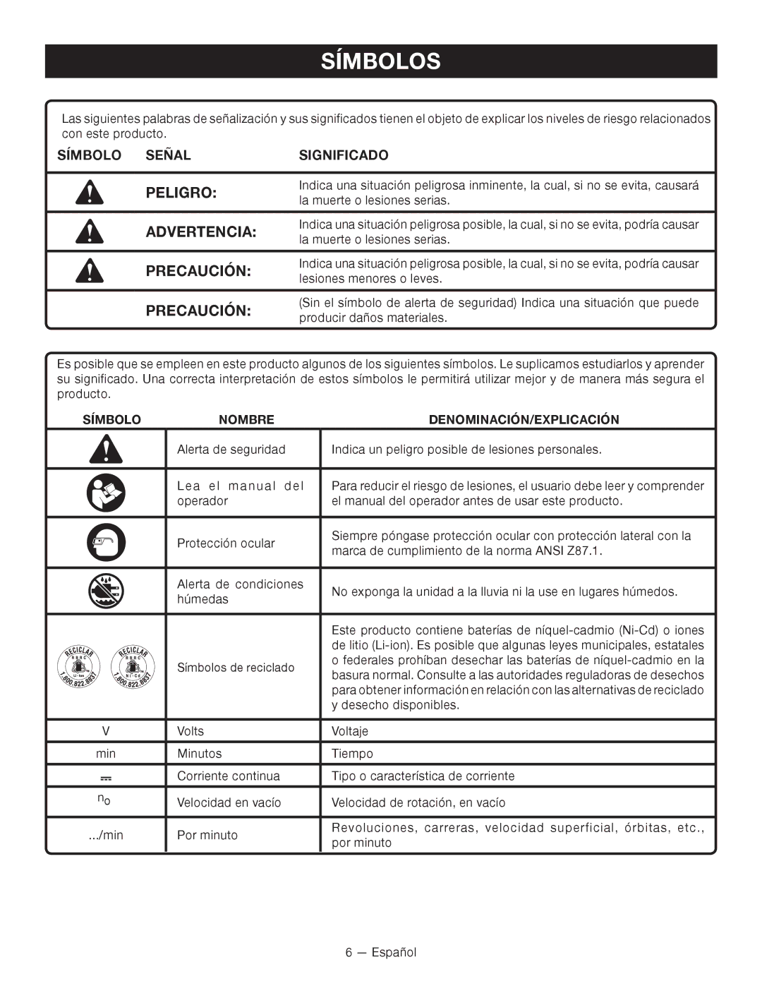 Ryobi P240 manuel dutilisation Símbolos, Peligro, Precaución, Símbolo Señal Significado 