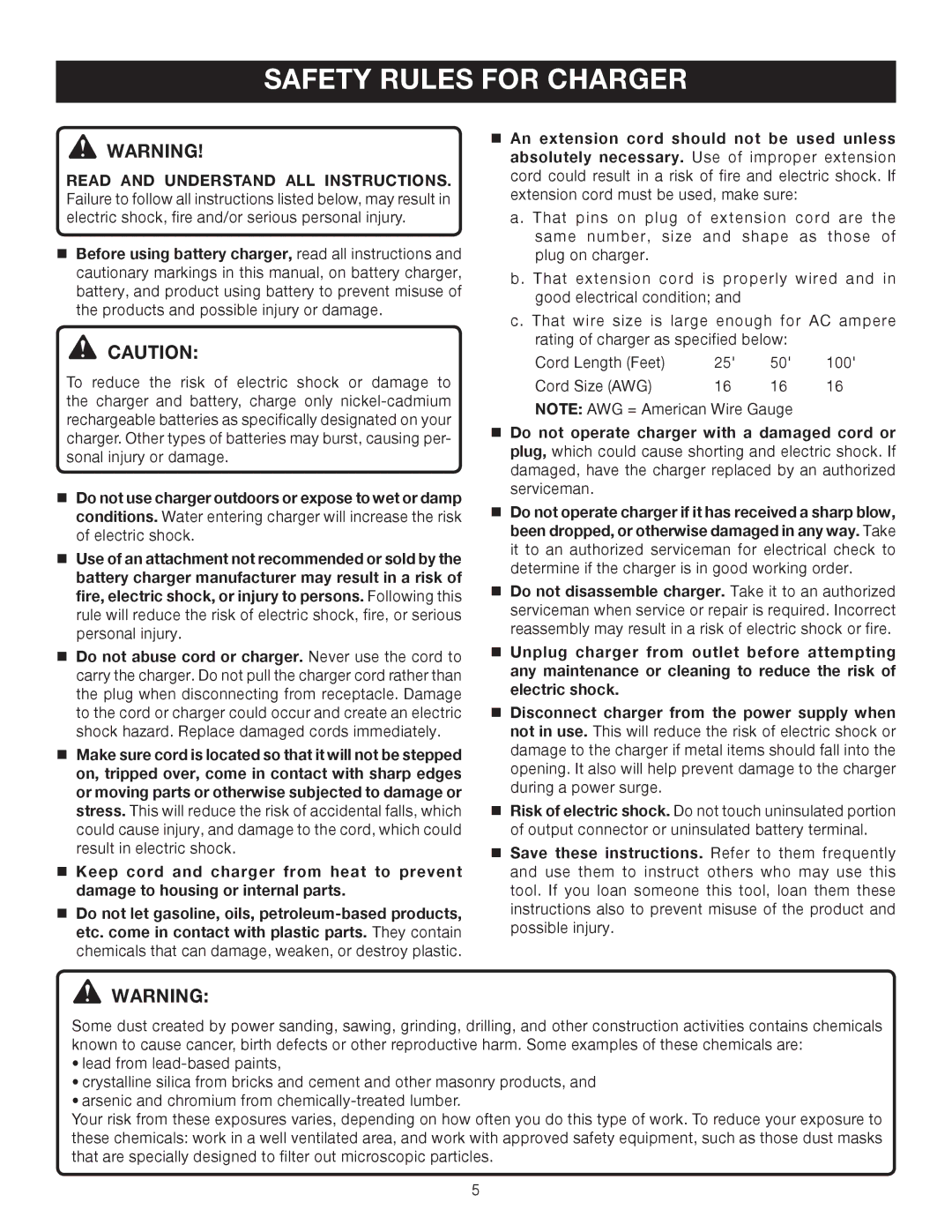 Ryobi P240 manual Safety Rules for Charger 