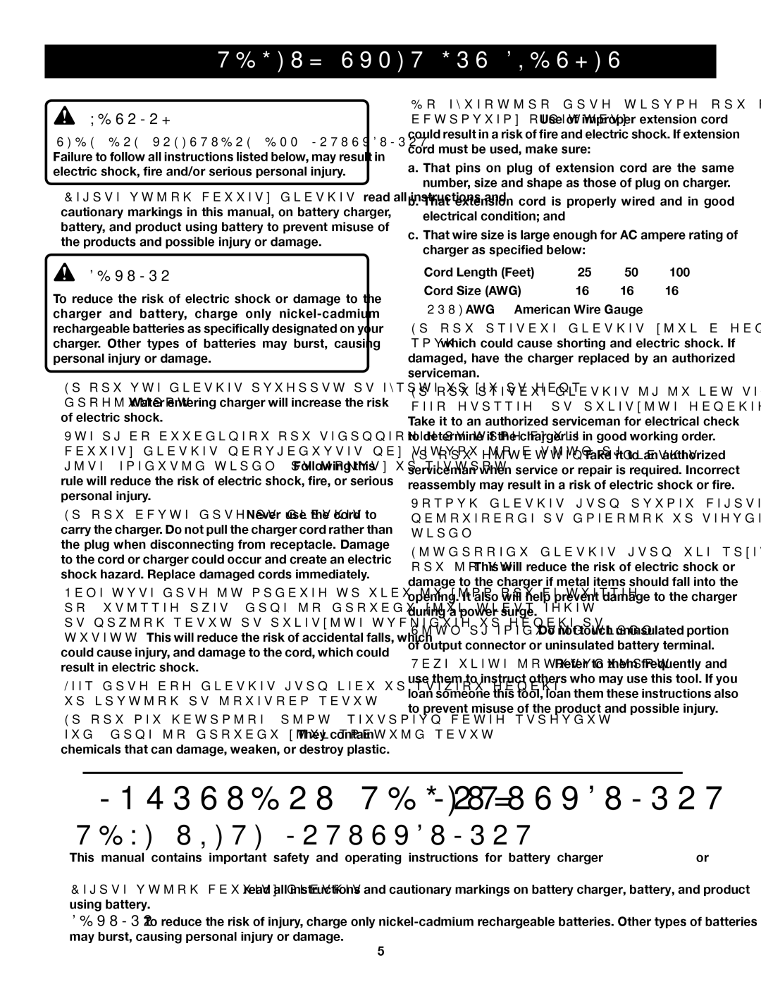 Ryobi P301 manual Important Safety Instructions, Safety Rules for Charger 