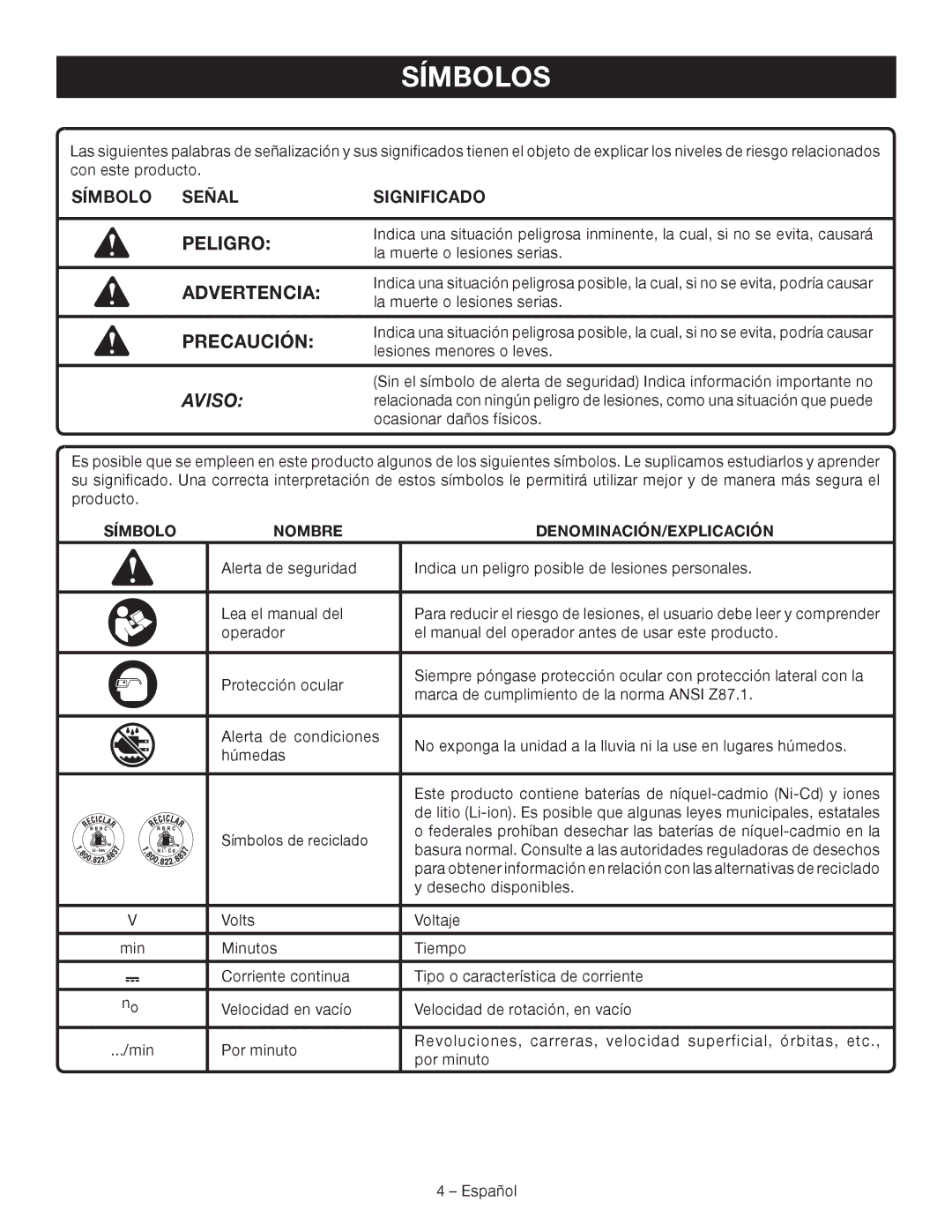 Ryobi P410 Símbolos, Peligro, Precaución, Símbolo Señal Significado, Símbolo Nombre DENOMINACIÓN/EXPLICACIÓN 