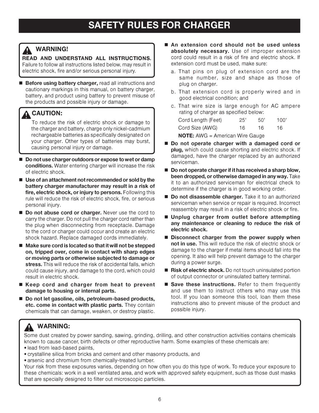 Ryobi P500 manual Safety Rules for Charger 