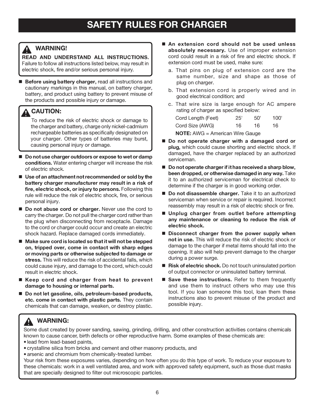 Ryobi P501 manual Safety Rules for Charger 