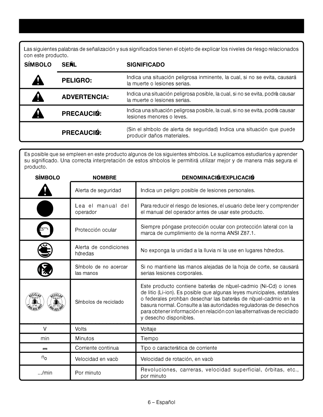 Ryobi P514 manuel dutilisation Símbolos, Peligro, Precaución 