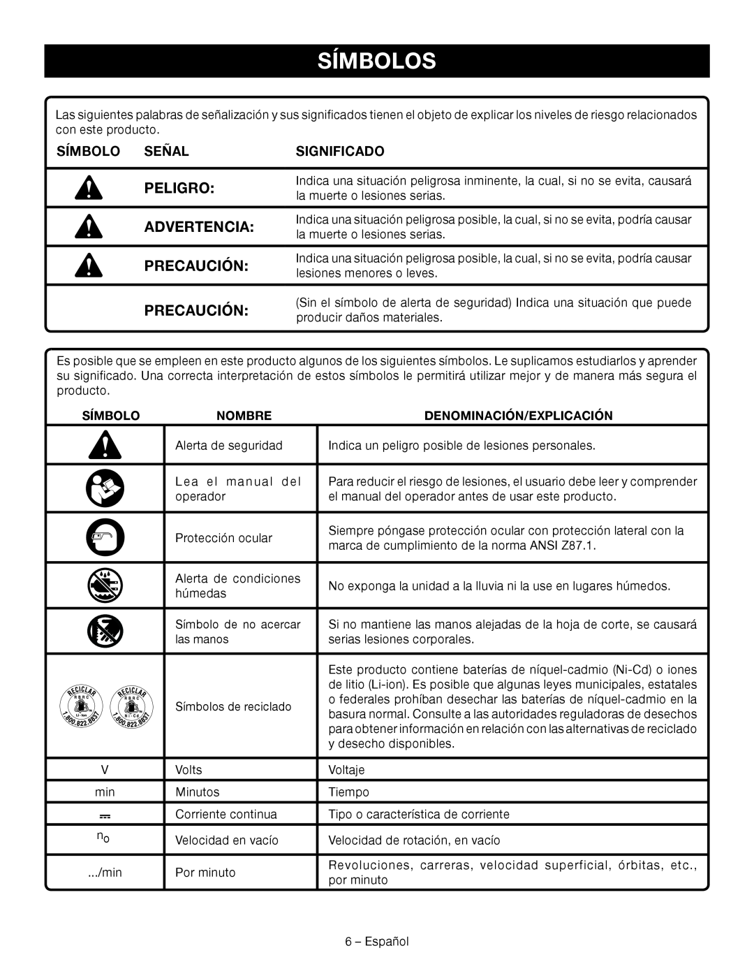 Ryobi P514 manuel dutilisation Símbolos, Peligro, Precaución, Advertencia, Símbolo Señal, Significado 