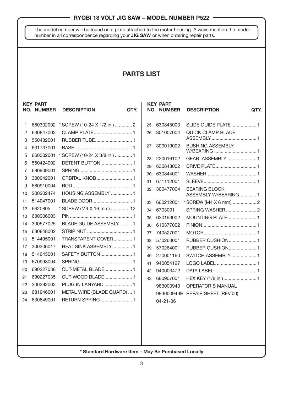 Ryobi P522 manual Parts List 