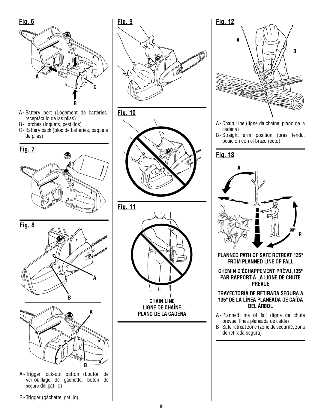 Ryobi P541 manuel dutilisation Chain Line Ligne de chaîne Plano de la cadena 