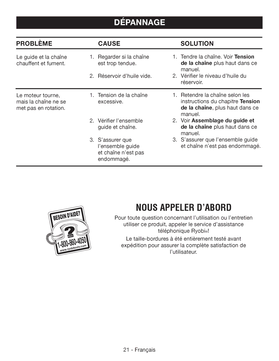 Ryobi P541 manuel dutilisation Dépannage, Problème Cause Solution, Voir Assemblage du guide et 