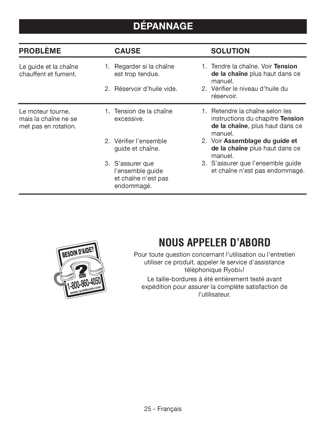 Ryobi P542 manuel dutilisation Dépannage, Problème Cause Solution, Voir Assemblage du guide et 