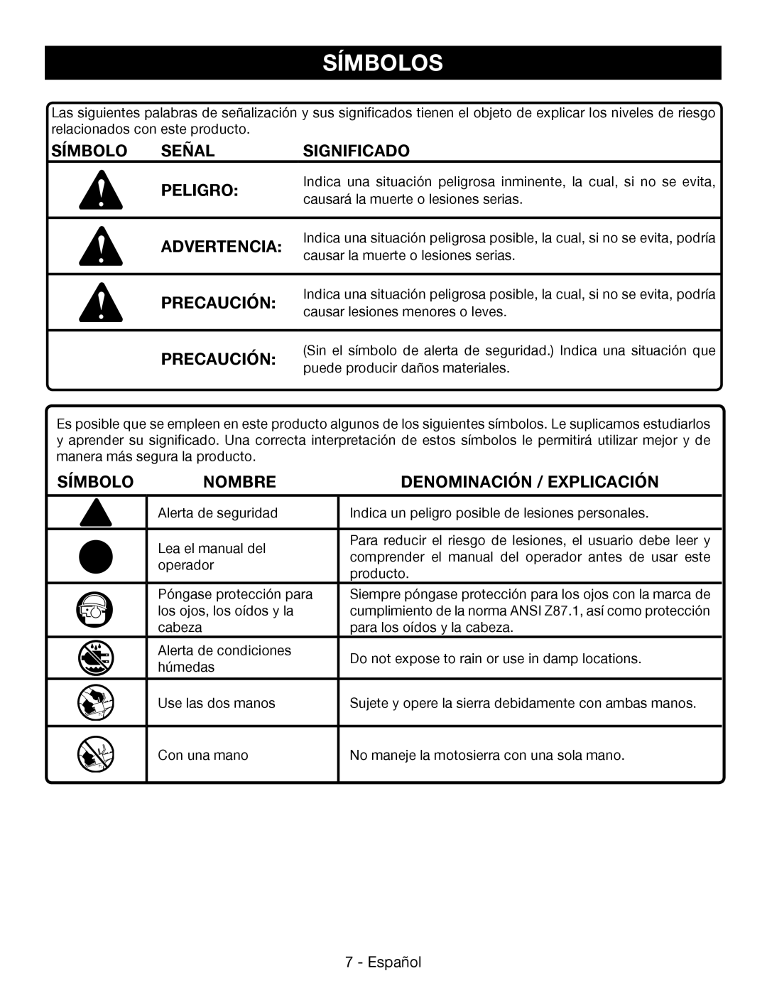 Ryobi P542 Símbolos, Símbolo Señal Significado Peligro, Precaución, Símbolo Nombre Denominación / Explicación 