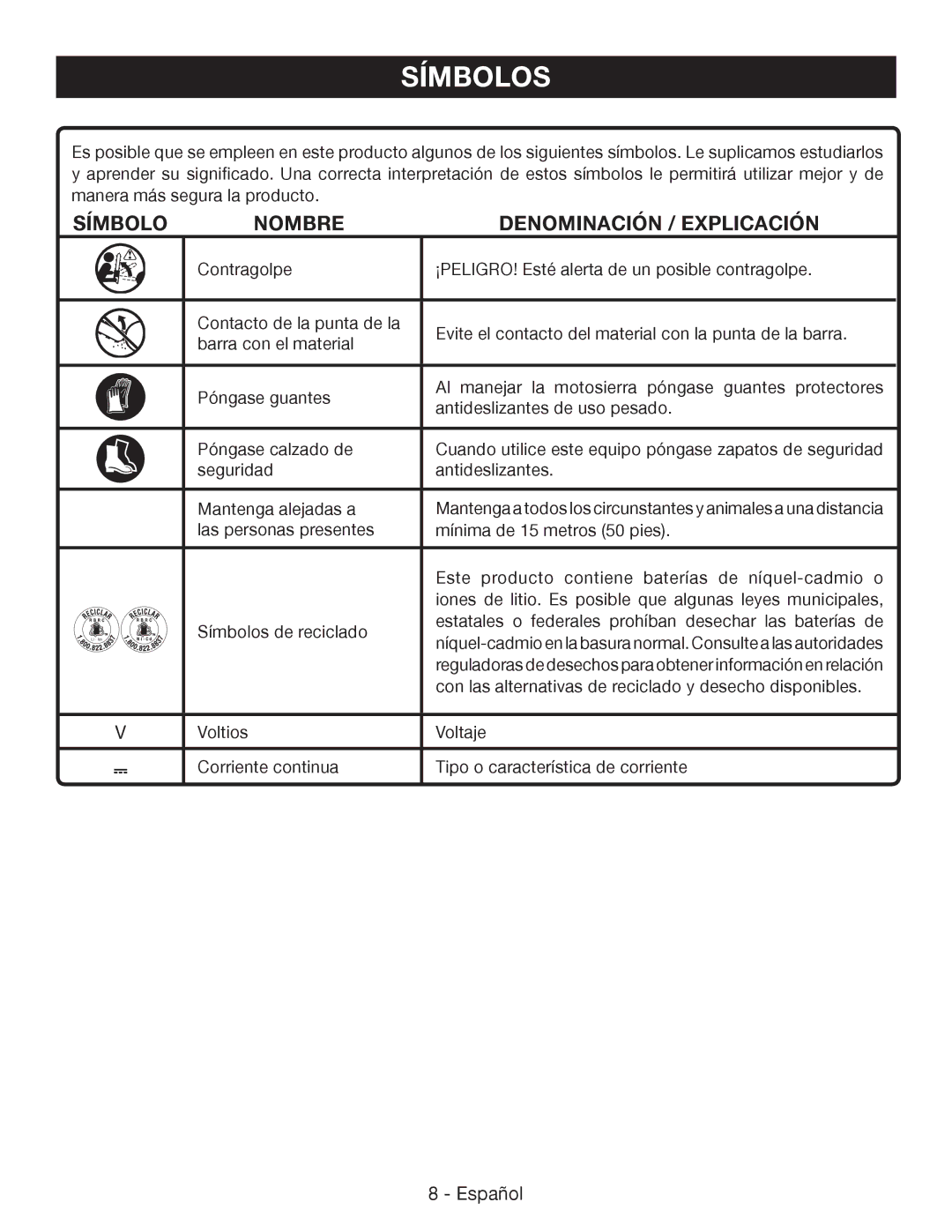 Ryobi P542 manuel dutilisation Con las alternativas de reciclado y desecho disponibles 