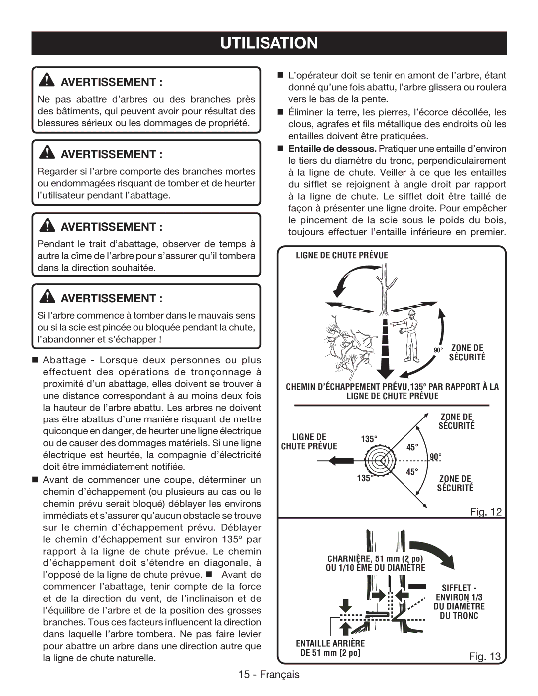 Ryobi P545 manuel dutilisation Ligne DE Chute Prévue 