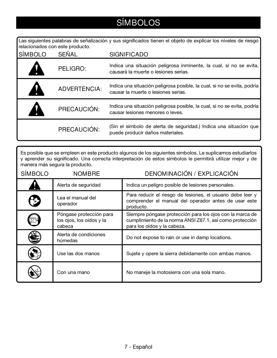 Ryobi P545 Símbolos, Símbolo Señal Significado Peligro, Precaución, Símbolo Nombre Denominación / Explicación 