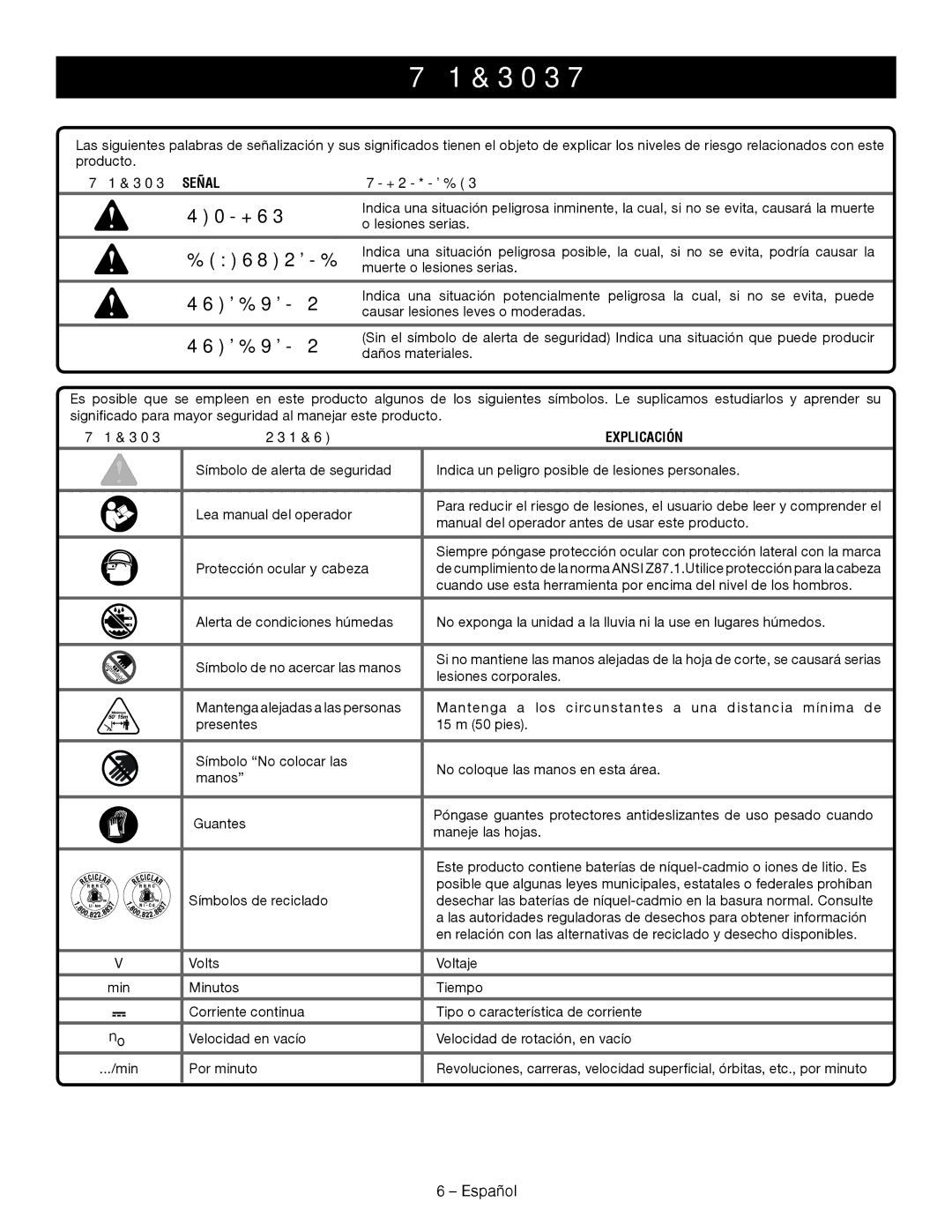 Ryobi P560 manuel dutilisation Símbolos, Peligro, Precaución 