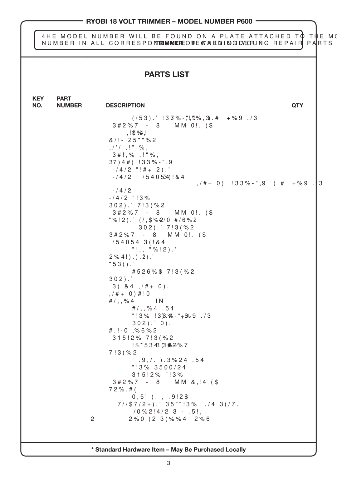 Ryobi P600 manual Parts List 