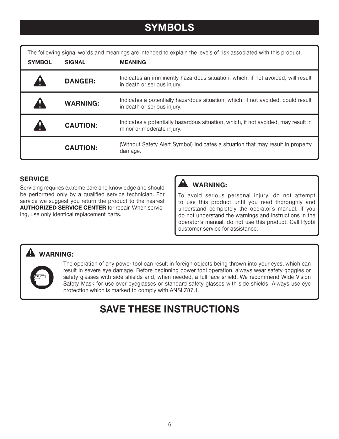 Ryobi P600 manual Symbol Signal Meaning 