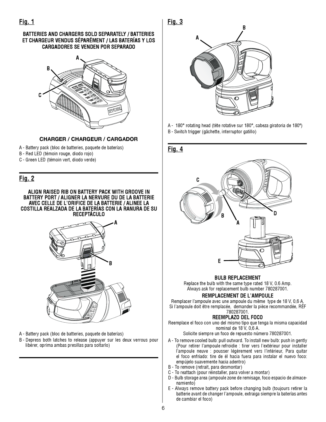 Ryobi P703 Charger / Chargeur / Cargador, Bulb Replacement, Remplacement DE L’AMPOULE, Reemplazo DEL Foco 