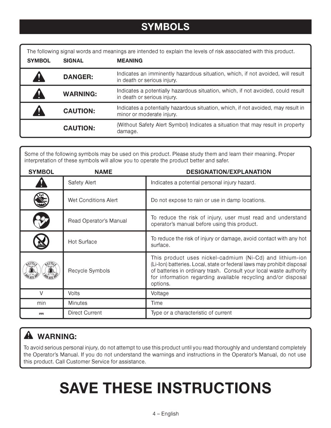 Ryobi P703 manuel dutilisation Symbols, Name DESIGNATION/EXPLANATION, Symbol Signal Meaning 