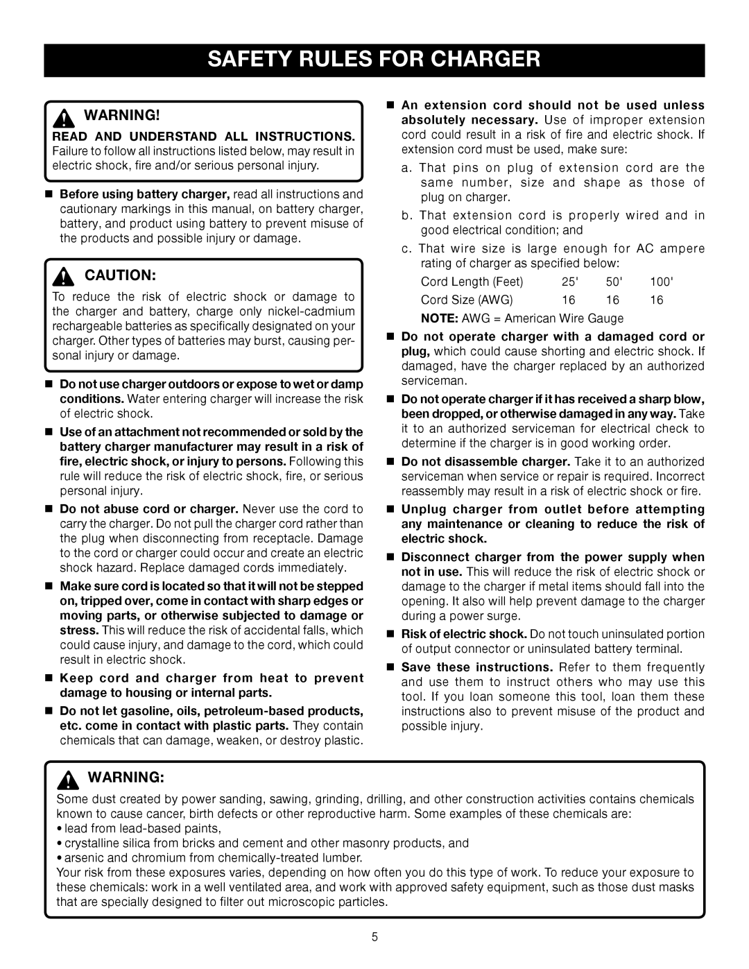 Ryobi P710 manual Safety Rules for Charger 