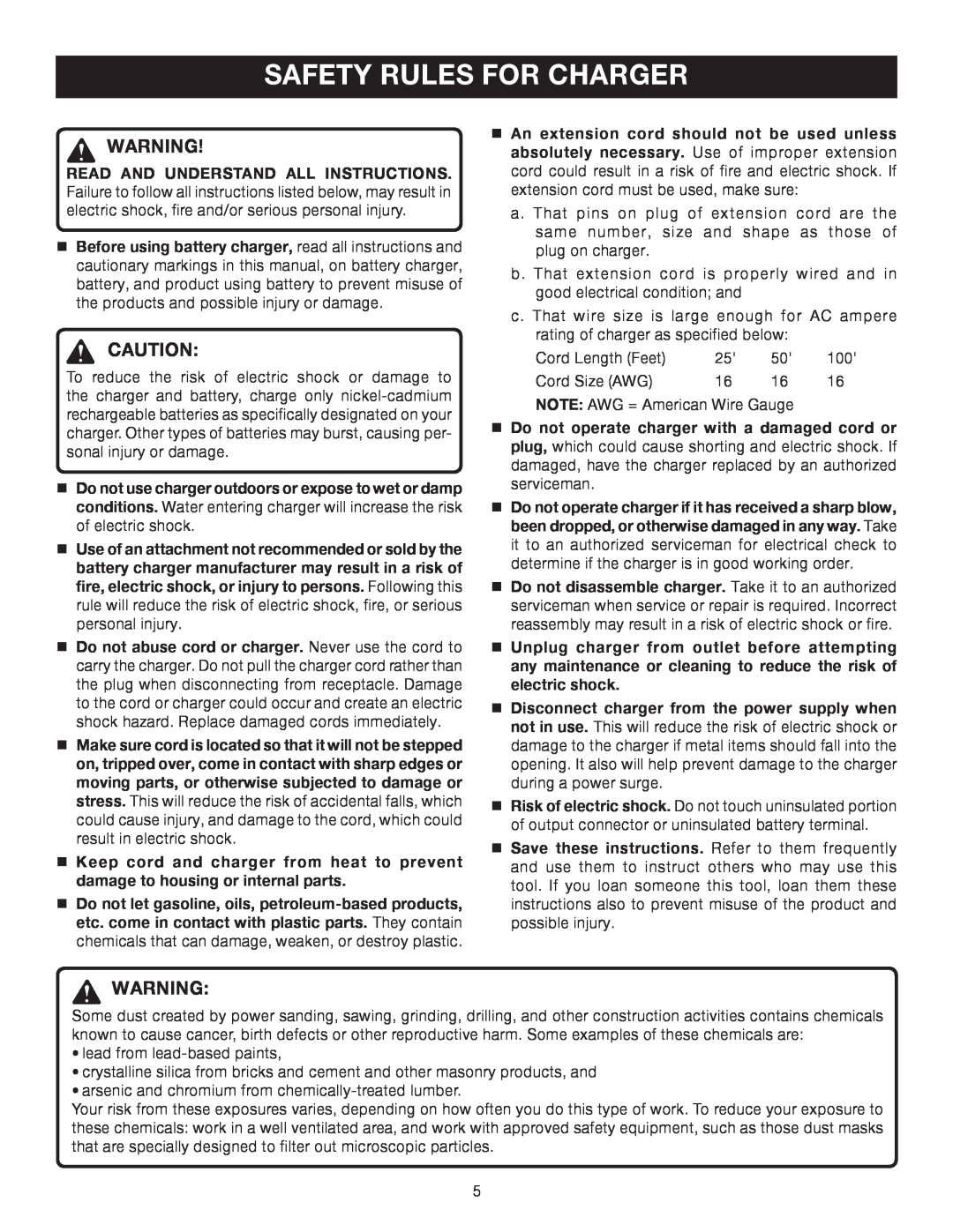 Ryobi P710 manual Safety Rules For Charger 