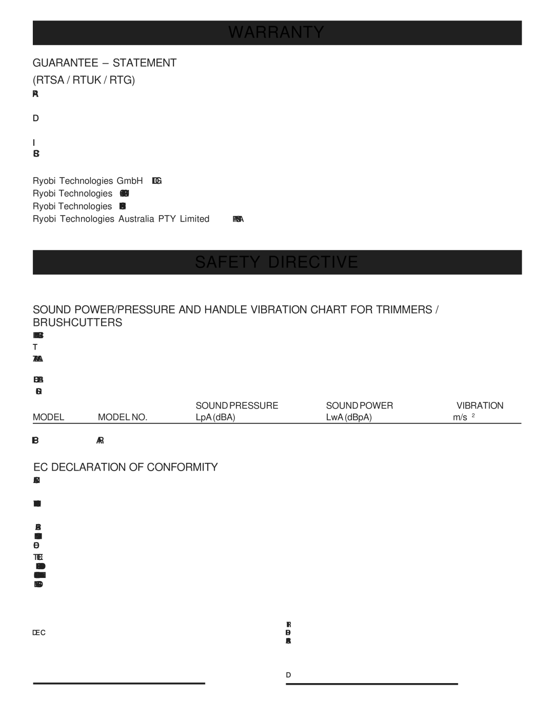 Ryobi PBC3046E, RY70105A Warranty, Safety Directive, Guarantee Statement Rtsa / Rtuk / RTG, EC Declaration of Conformity 