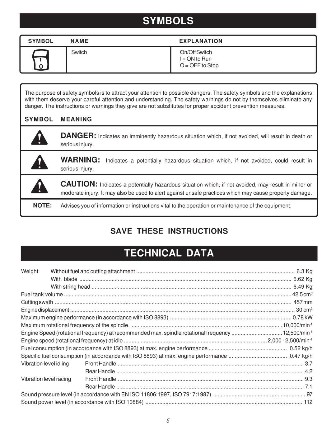 Ryobi RY70105A, PBC3046E manual Technical Data, Vibration level racing 