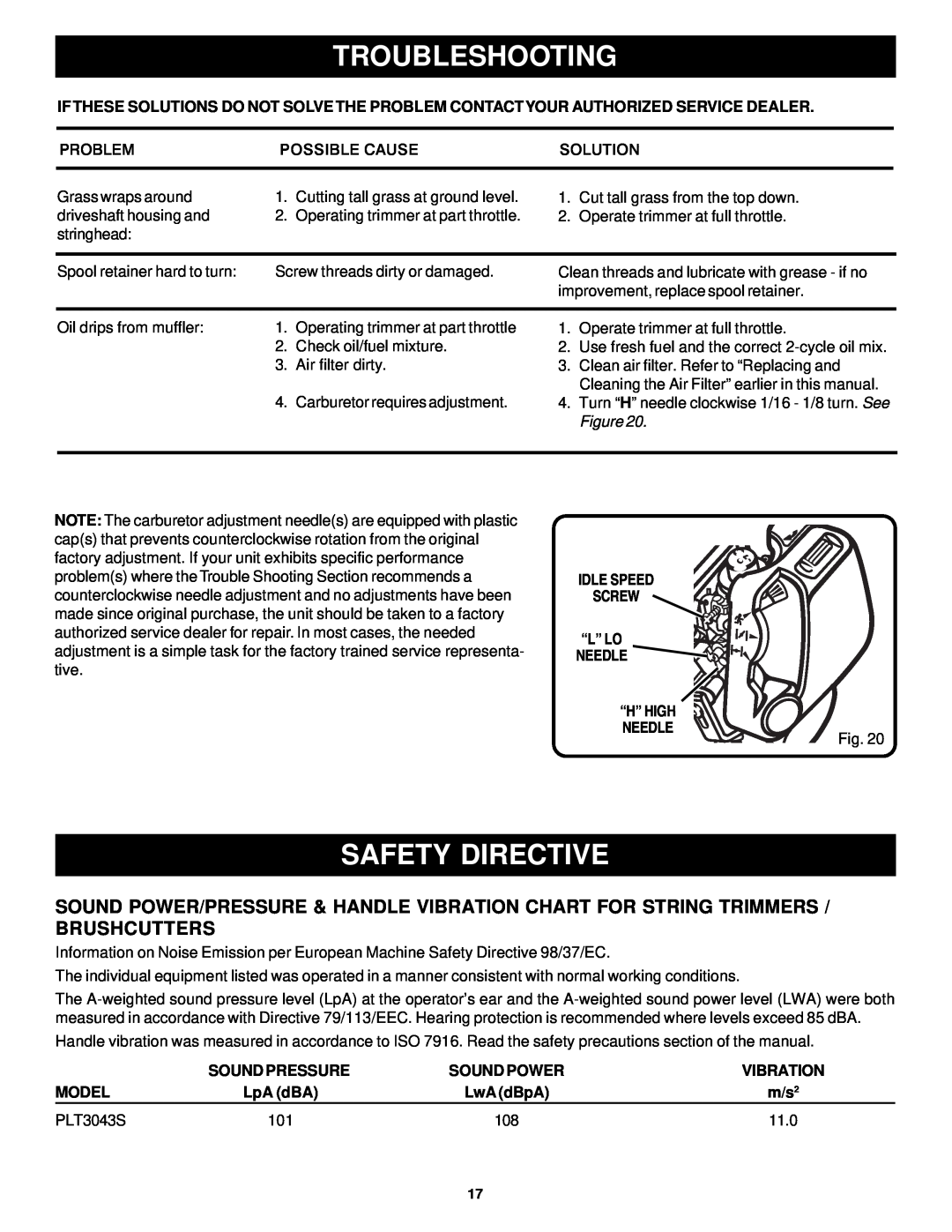 Ryobi PLT3043S Safety Directive, Idle Speed Screw “L” Lo Needle, Sound Pressure, Sound Power, Vibration, Model, LpA dBA 