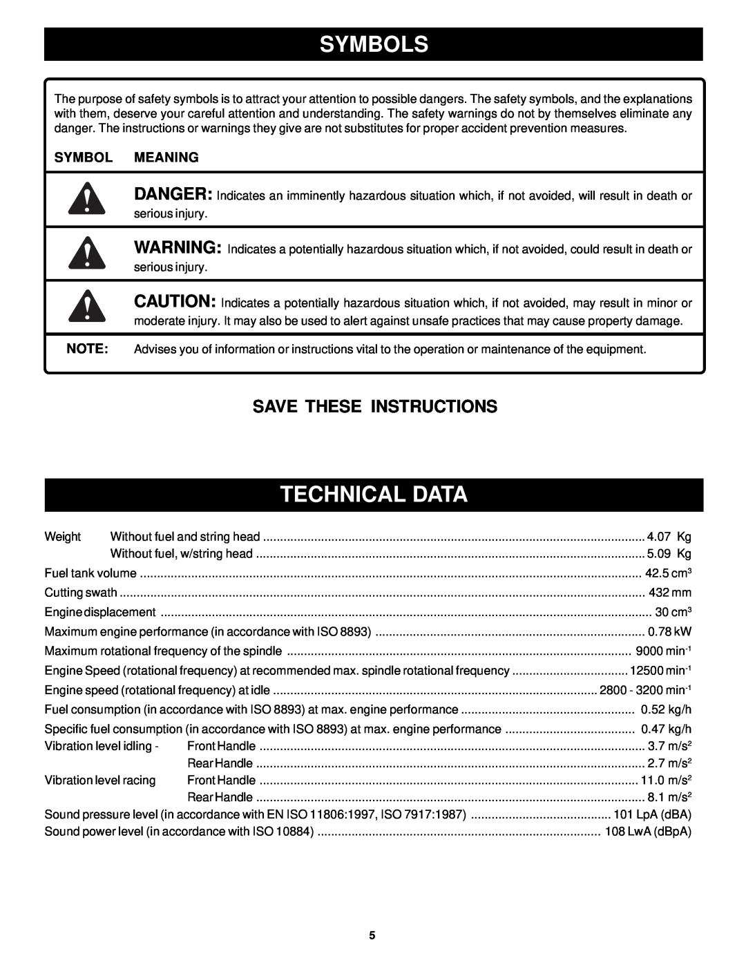 Ryobi PLT3043S manual Technical Data, Symbols, Save These Instructions, Symbol Meaning 