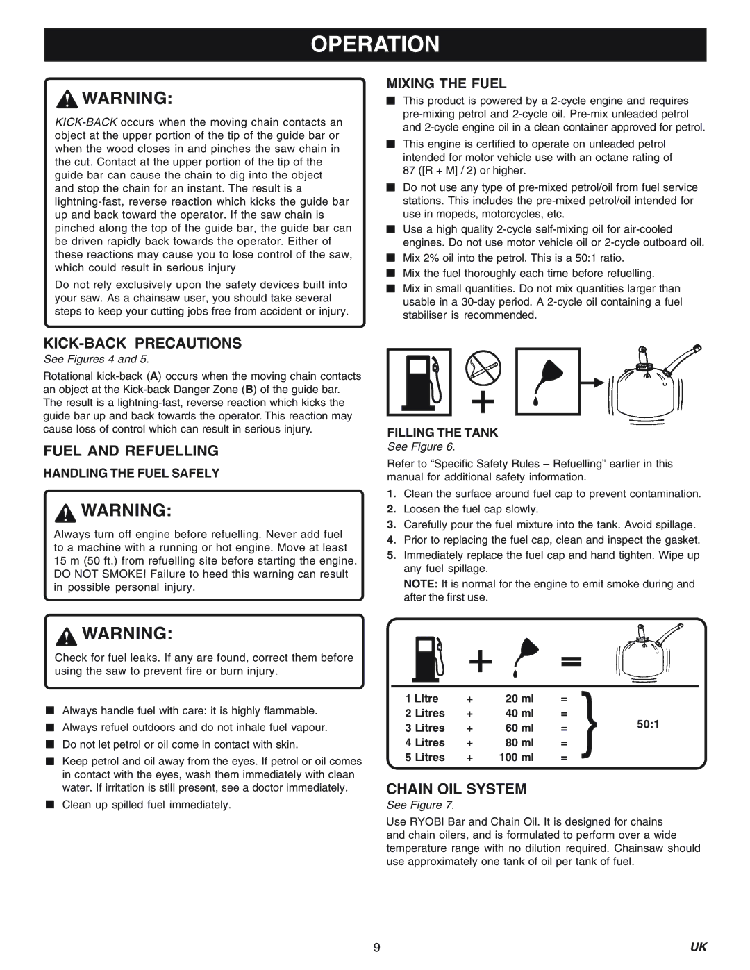 Ryobi PCN3840-RY74005D, PCN4545-RY74007D KICK-BACK Precautions, Fuel and Refuelling, Chain OIL System, Filling the Tank 