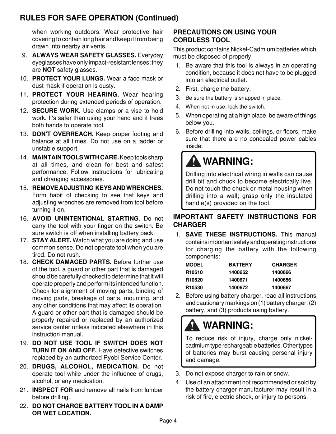 Ryobi R10530, R10510, R10520 manual Precautions on Using Your Cordless Tool, Important Safety Instructions for Charger 