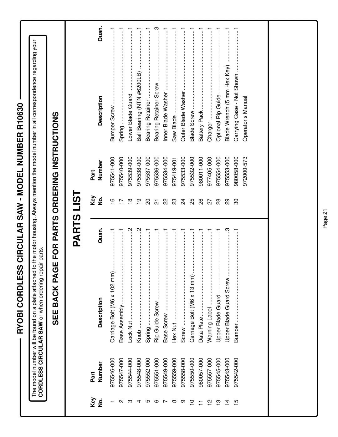 Ryobi R10631 specifications Parts List 