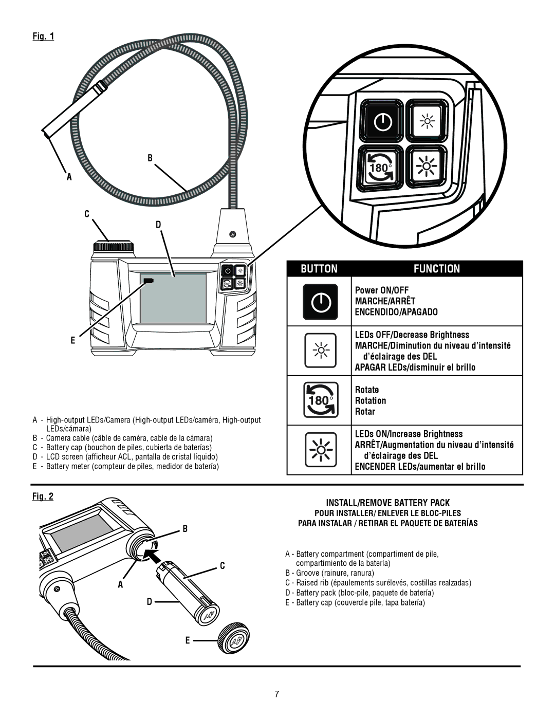 Ryobi RP4206 manuel dutilisation Power ON/OFF, Marche/Arrêt Encendido/Apagado, Rotate Rotation Rotar 