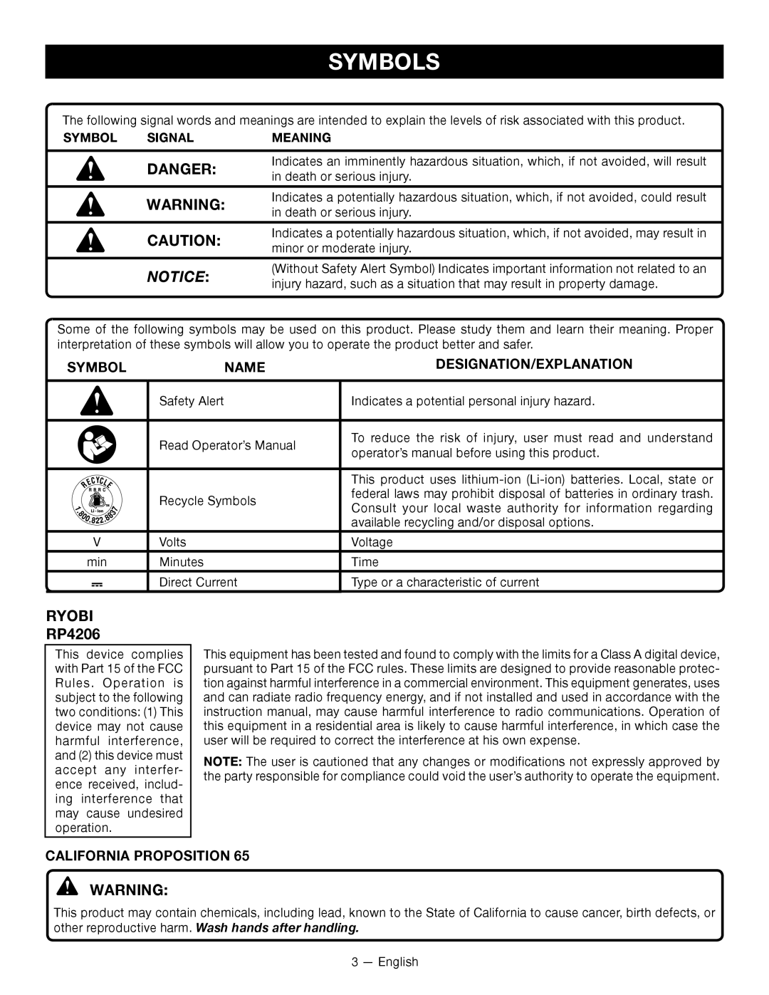 Ryobi RP4206 manuel dutilisation Symbols, Ryobi, Symbol Signal Meaning 