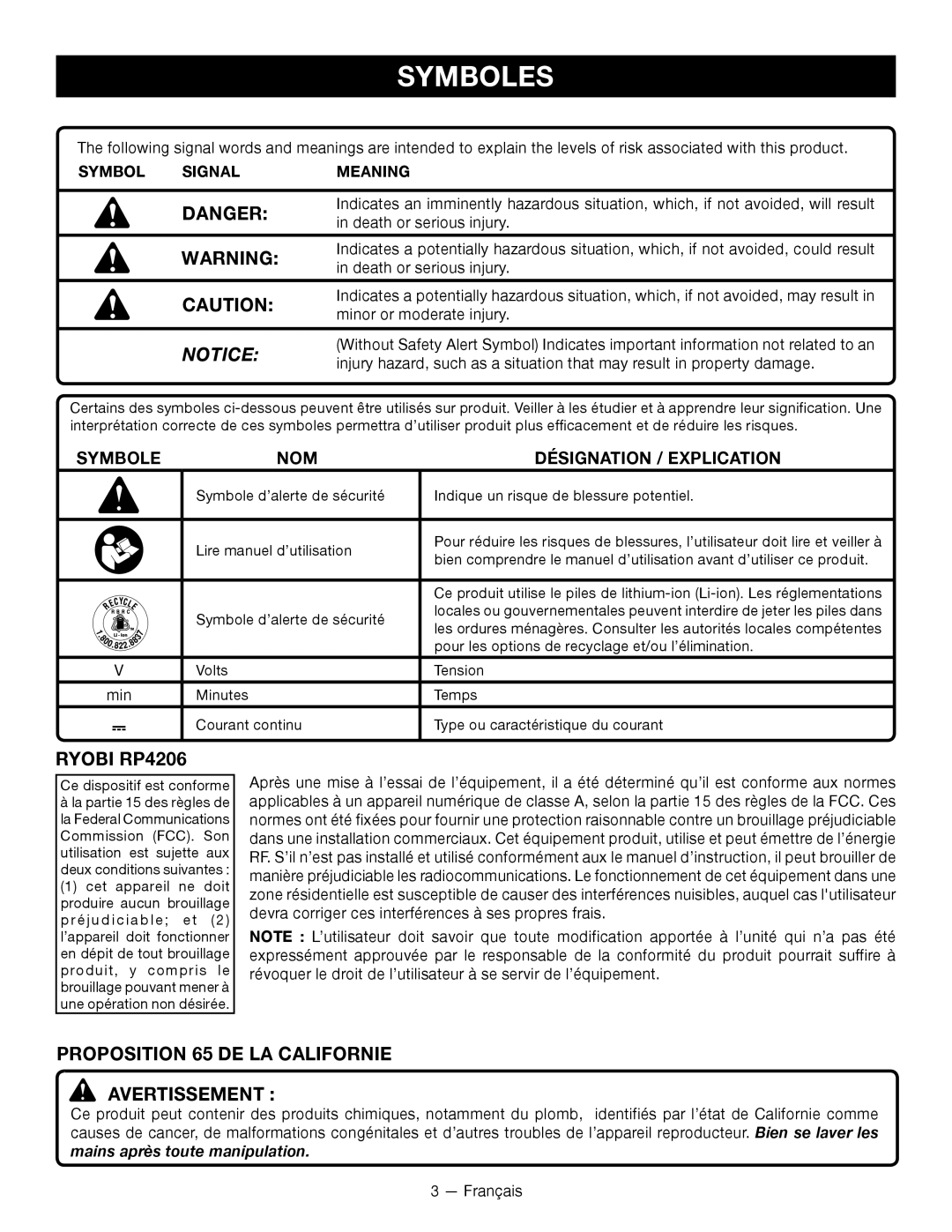 Ryobi manuel dutilisation Symboles, Ryobi RP4206, Proposition 65 DE LA Californie Avertissement 