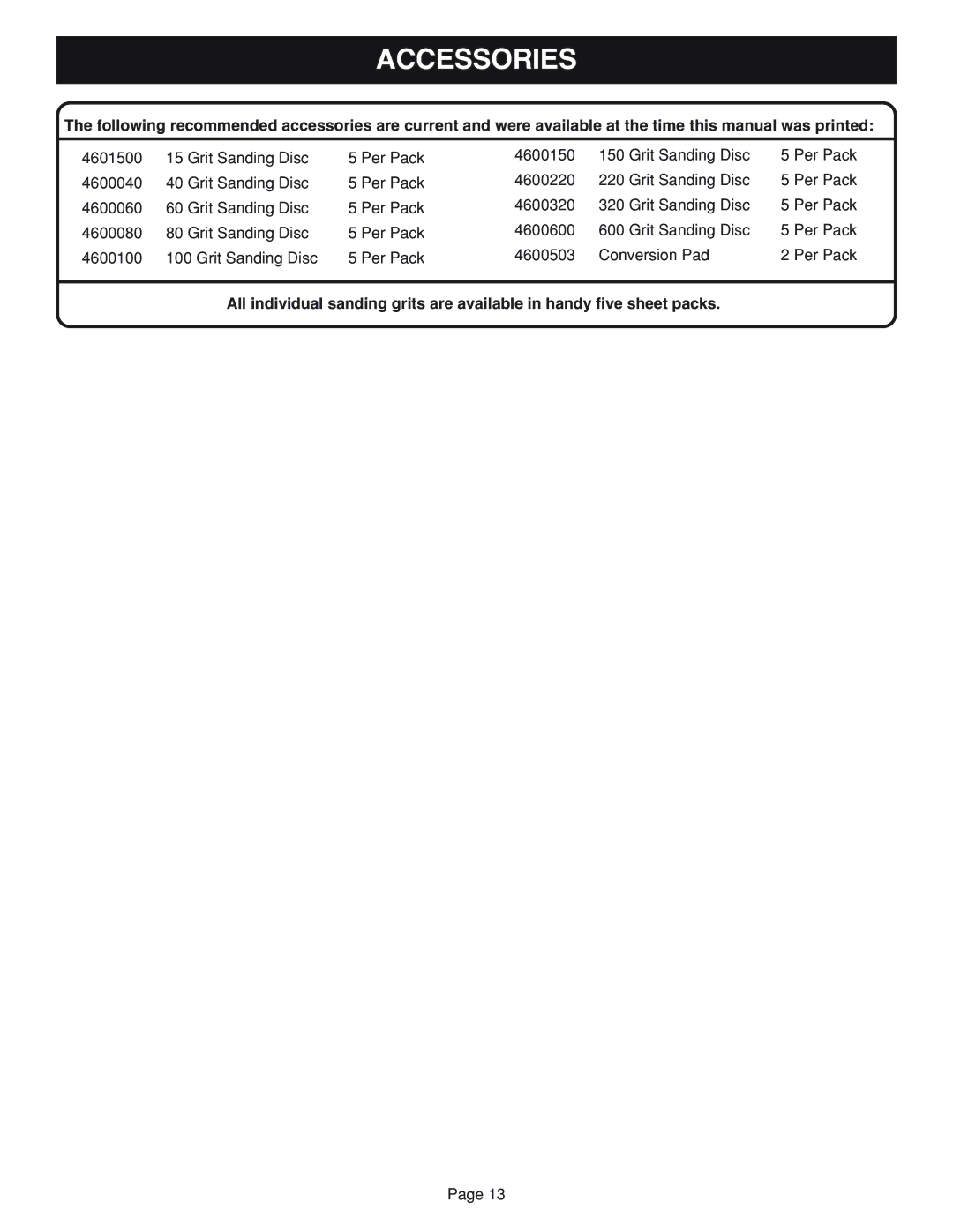 Ryobi RS2418 manual Accessories 