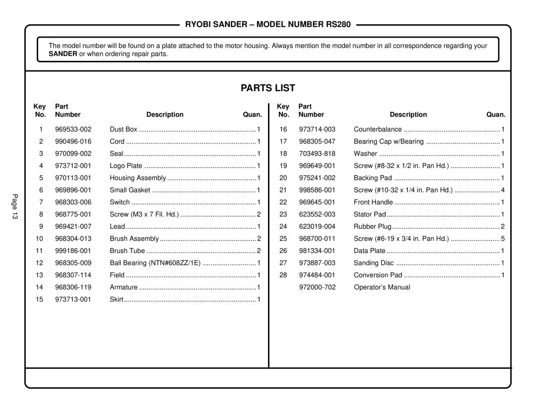 Ryobi RS280 specifications Parts List 