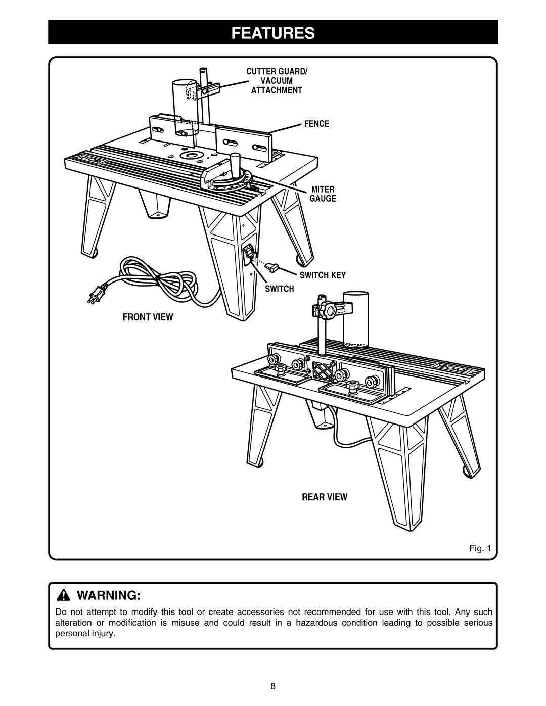 Ryobi RT101 manual Front View Rear View 