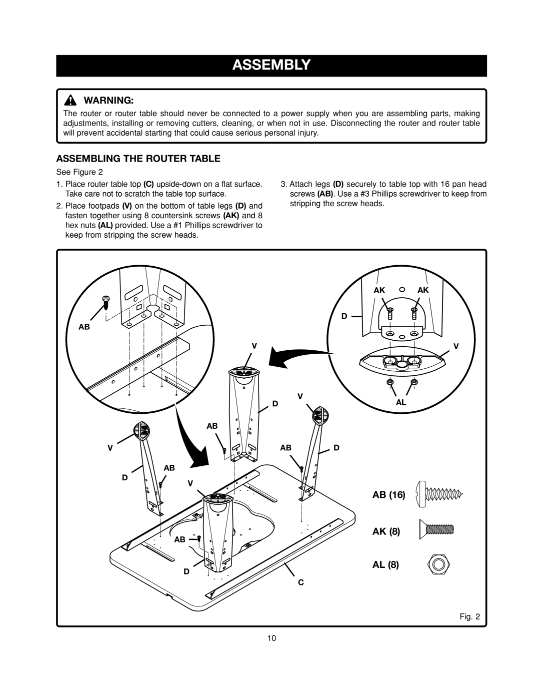 Ryobi RT501W manual Assembly, Assembling the Router Table 