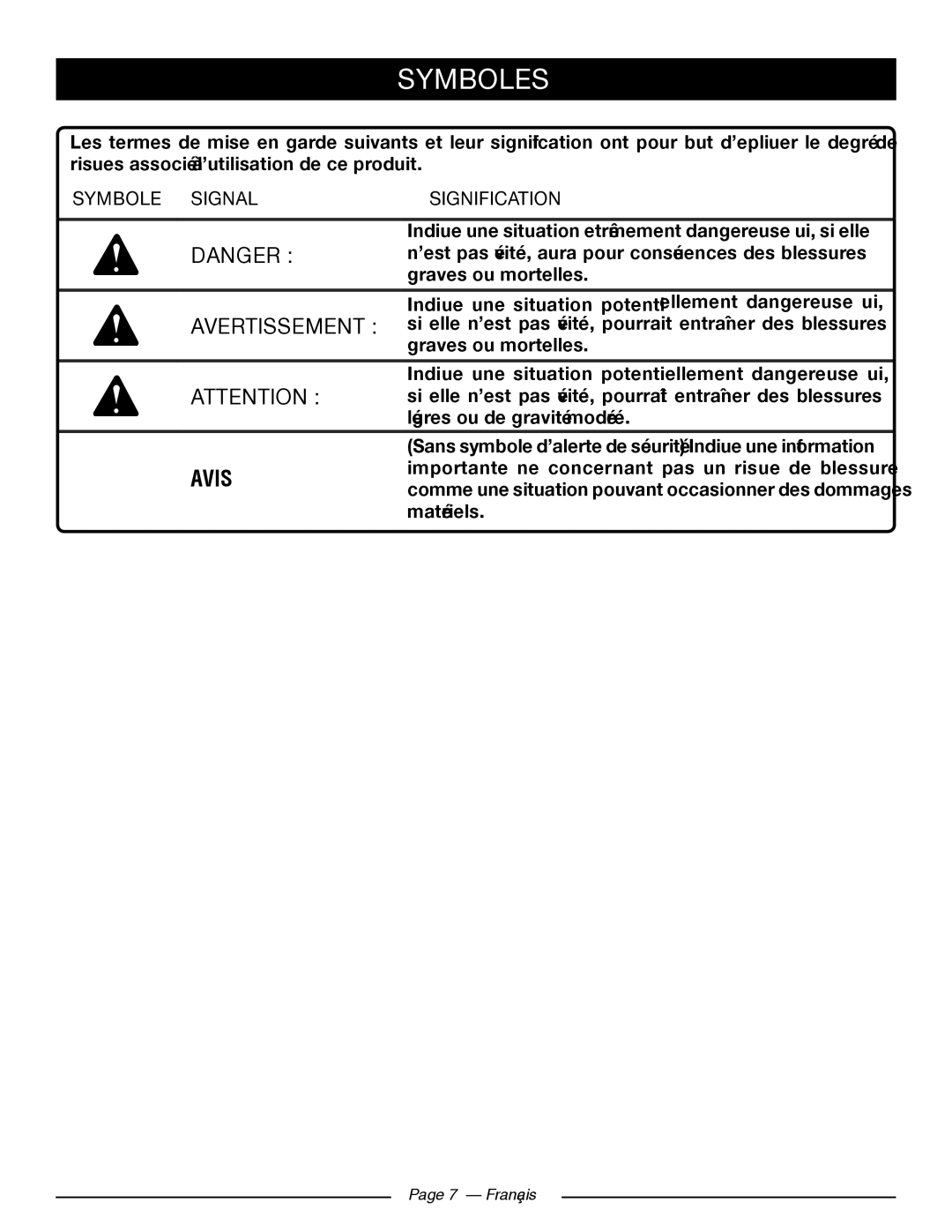 Ryobi RY 43160A manuel dutilisation Avis, Symbole Signal Signification 