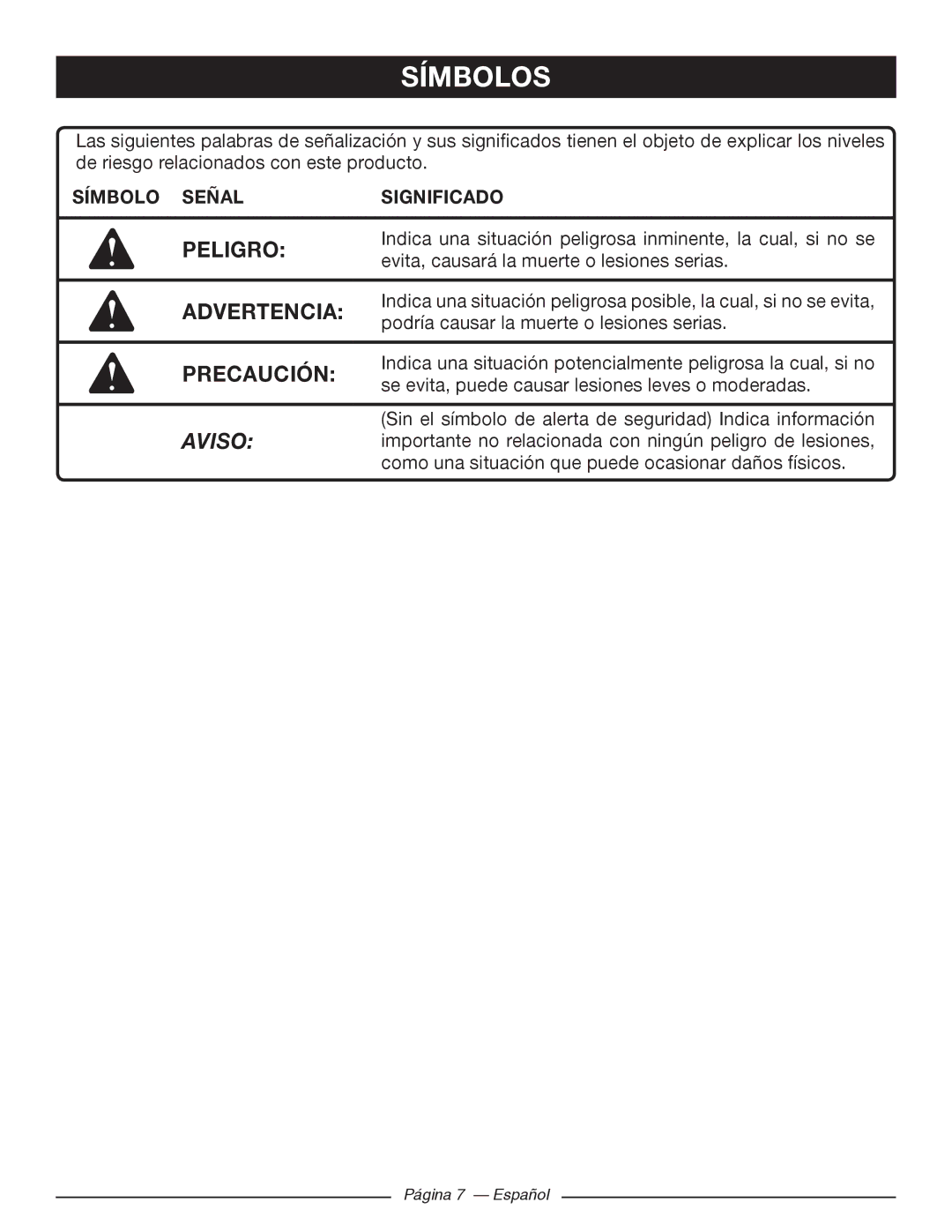 Ryobi RY 43160A manuel dutilisation Peligro, Precaución, Símbolo Señal Significado 