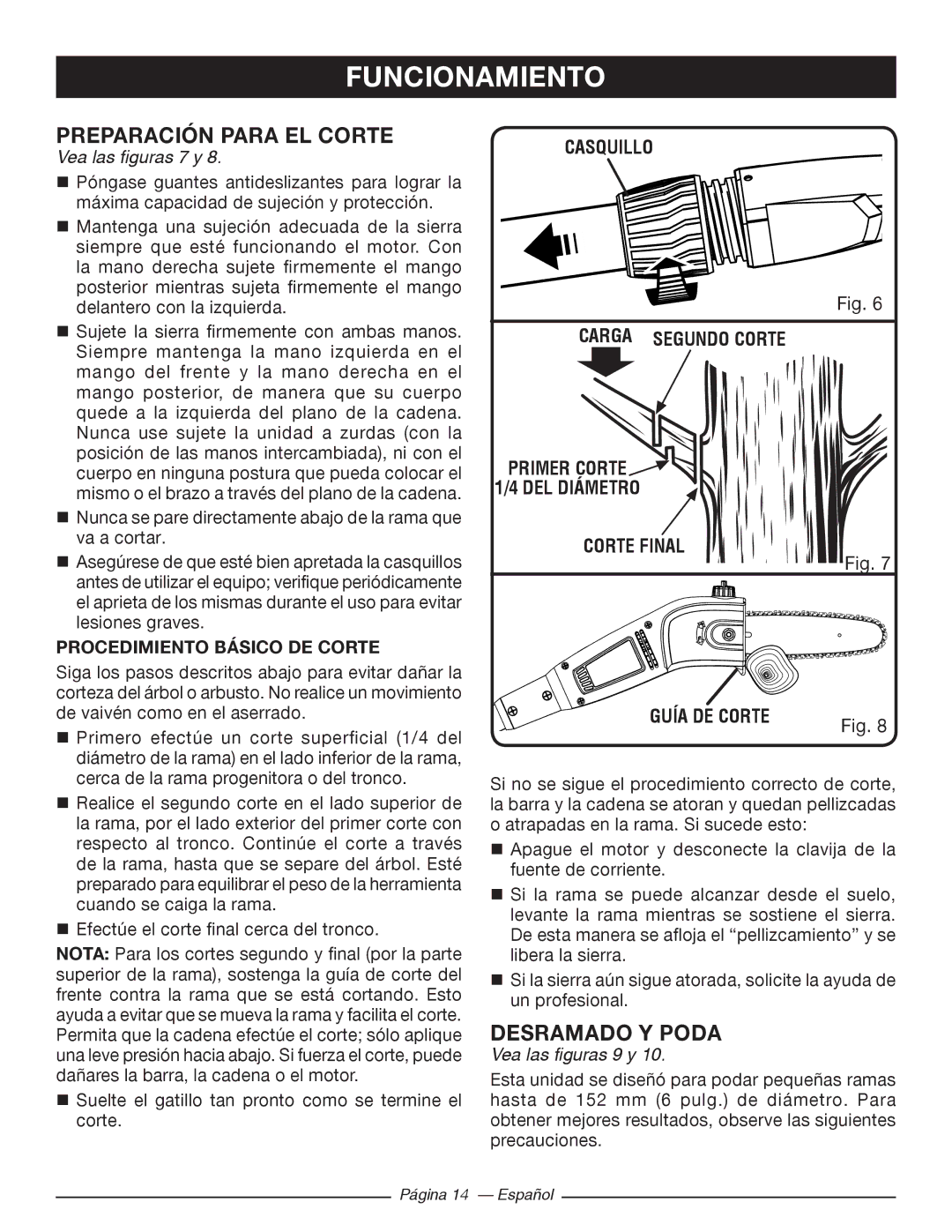 Ryobi RY 43160A Preparación Para EL Corte, Desramado Y Poda, Casquillo Carga Segundo Corte, Corte Final Guía DE Corte 